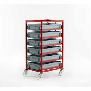 Mobile tray rack Including 6 euro containers 60x40x11.8cm Euro Container Trolley | Production Trolley | Production Line Feed | Kitting Trolley | BOM Bill of Materials Kitting | Eurocontainer Component Trolley 35/ct406.jpg