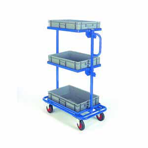 Mobile stock trolley with 3 Euro containers Euro Container Trolley | Production Trolley | Production Line Feed | Kitting Trolley | BOM Bill of Materials Kitting | Eurocontainer Component Trolley 38/ct05.jpg