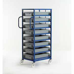 8 Euro container Mobile tray rack 1405mm High Euro Container Trolley | Production Trolley | Production Line Feed | Kitting Trolley | BOM Bill of Materials Kitting | Eurocontainer Component Trolley 41/ct208.jpg